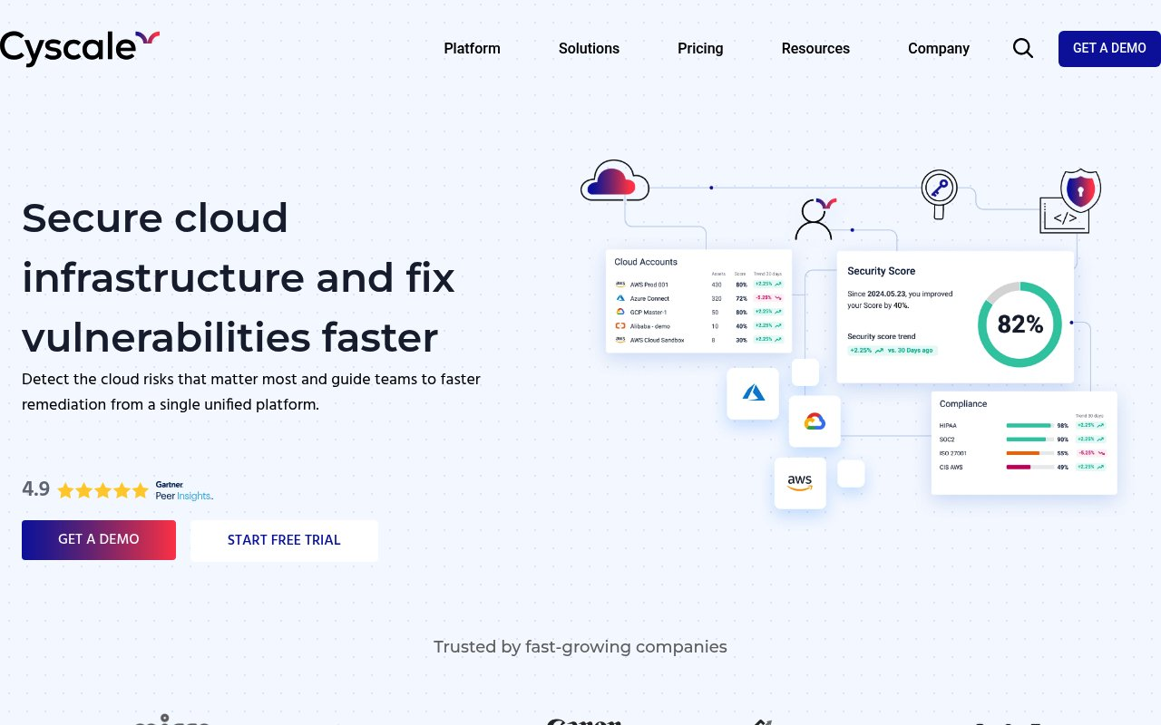 Cyscale website preview
