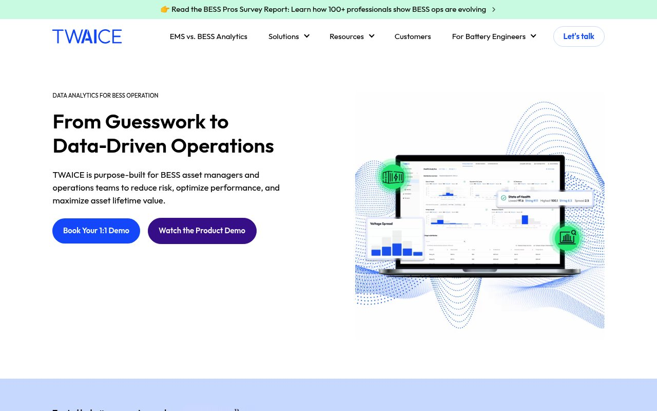 TWAICE Technologies GmbH website preview