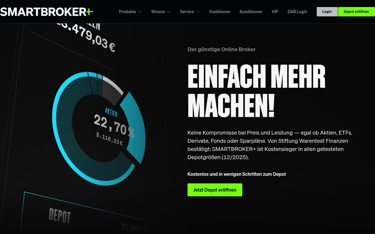 SmartbrokerPlus website preview